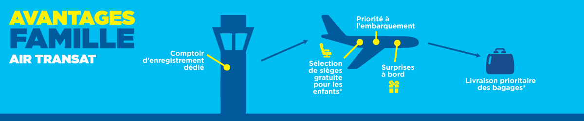 Avantages Famille avec Air Transat