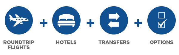 Walt Disney World Resort Transat What Your Walt Disney World Resort Package Includes